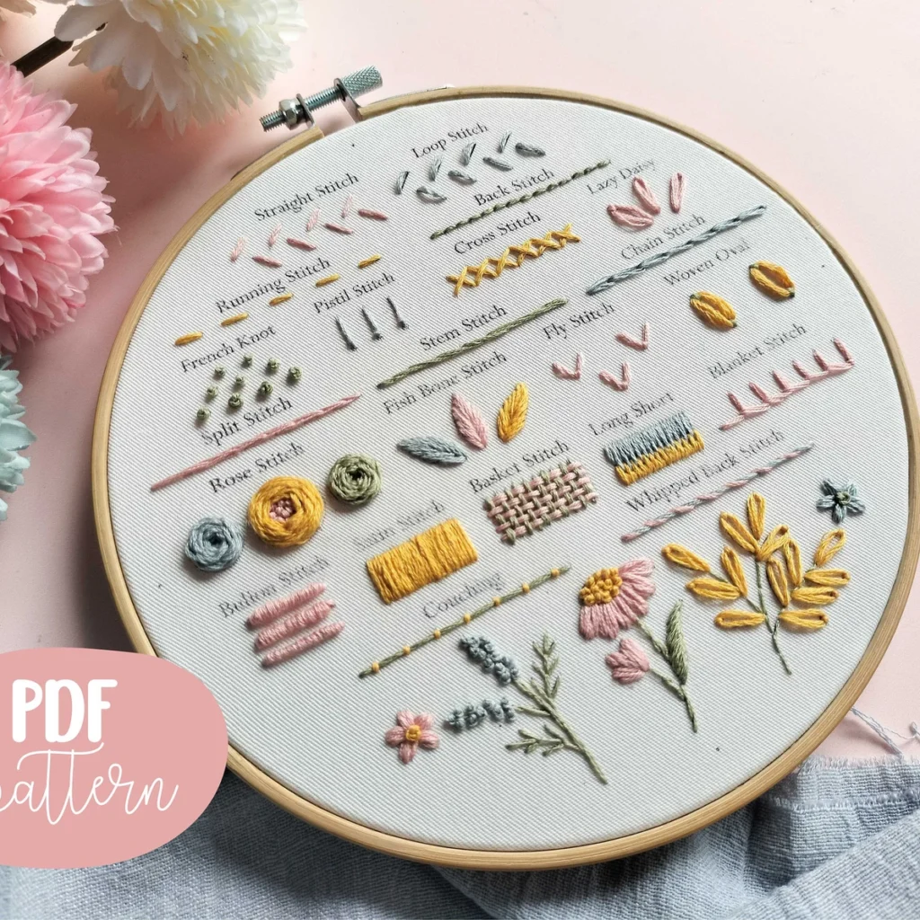 How to Choose the Best Embroidery File Format: PES, DST, JEF Explained